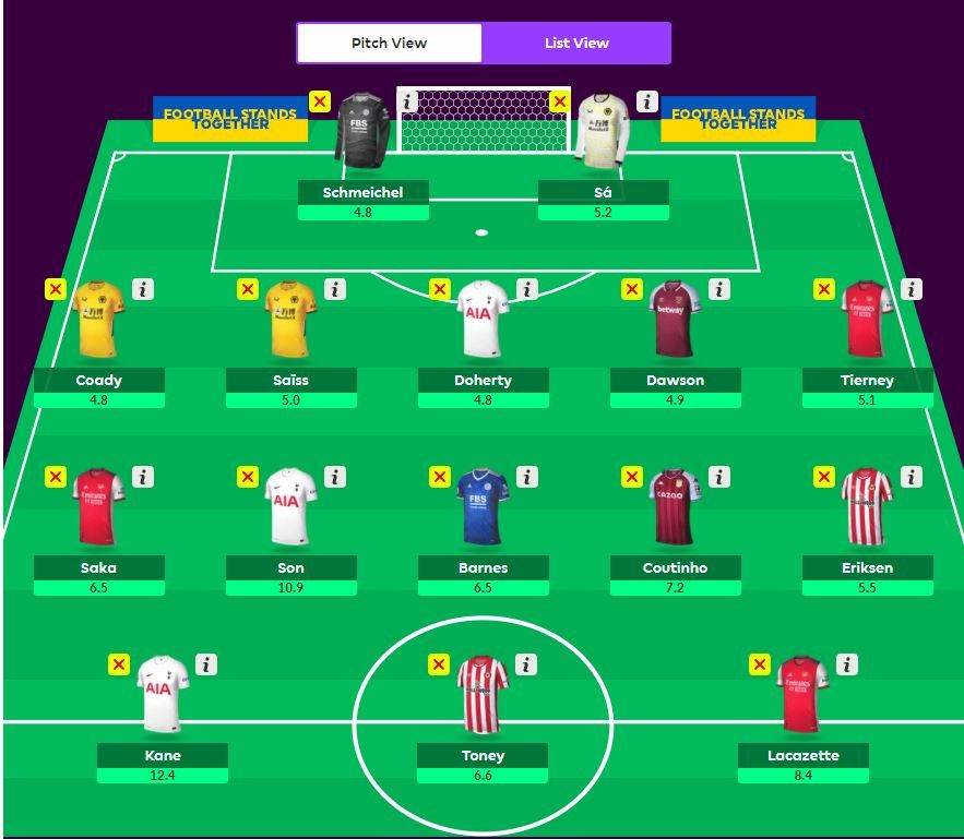 fpl-should-i-free-hit-game-week-30-and-a-free-hit-draft-fantasy-pl-tips